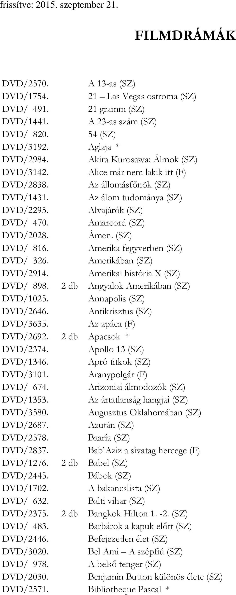(SZ) DVD/ 816. Amerika fegyverben (SZ) DVD/ 326. Amerikában (SZ) DVD/2914. Amerikai história X (SZ) DVD/ 898. 2 db Angyalok Amerikában (SZ) DVD/1025. Annapolis (SZ) DVD/2646.