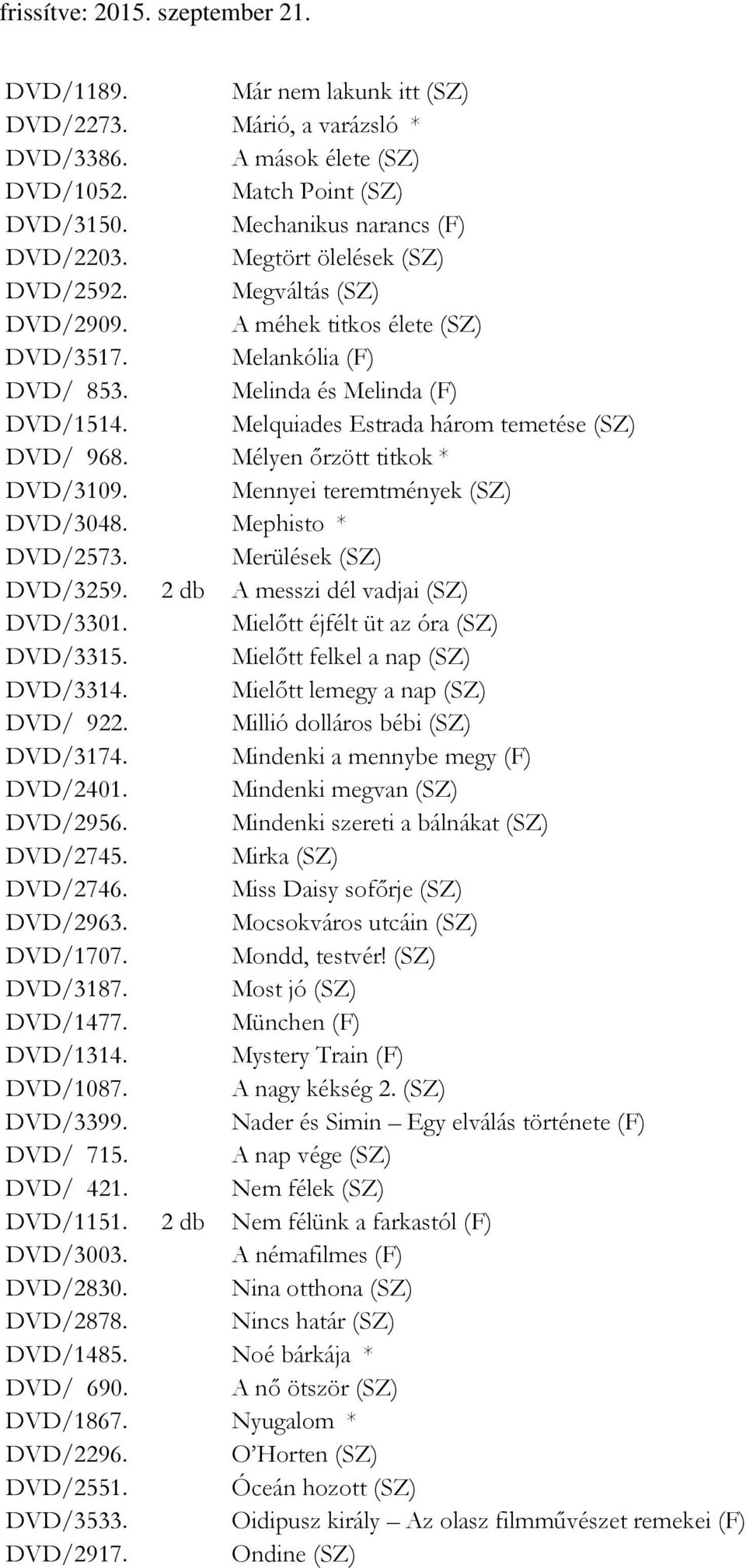 Mennyei teremtmények (SZ) DVD/3048. Mephisto * DVD/2573. Merülések (SZ) DVD/3259. 2 db A messzi dél vadjai (SZ) DVD/3301. Mielőtt éjfélt üt az óra (SZ) DVD/3315. Mielőtt felkel a nap (SZ) DVD/3314.