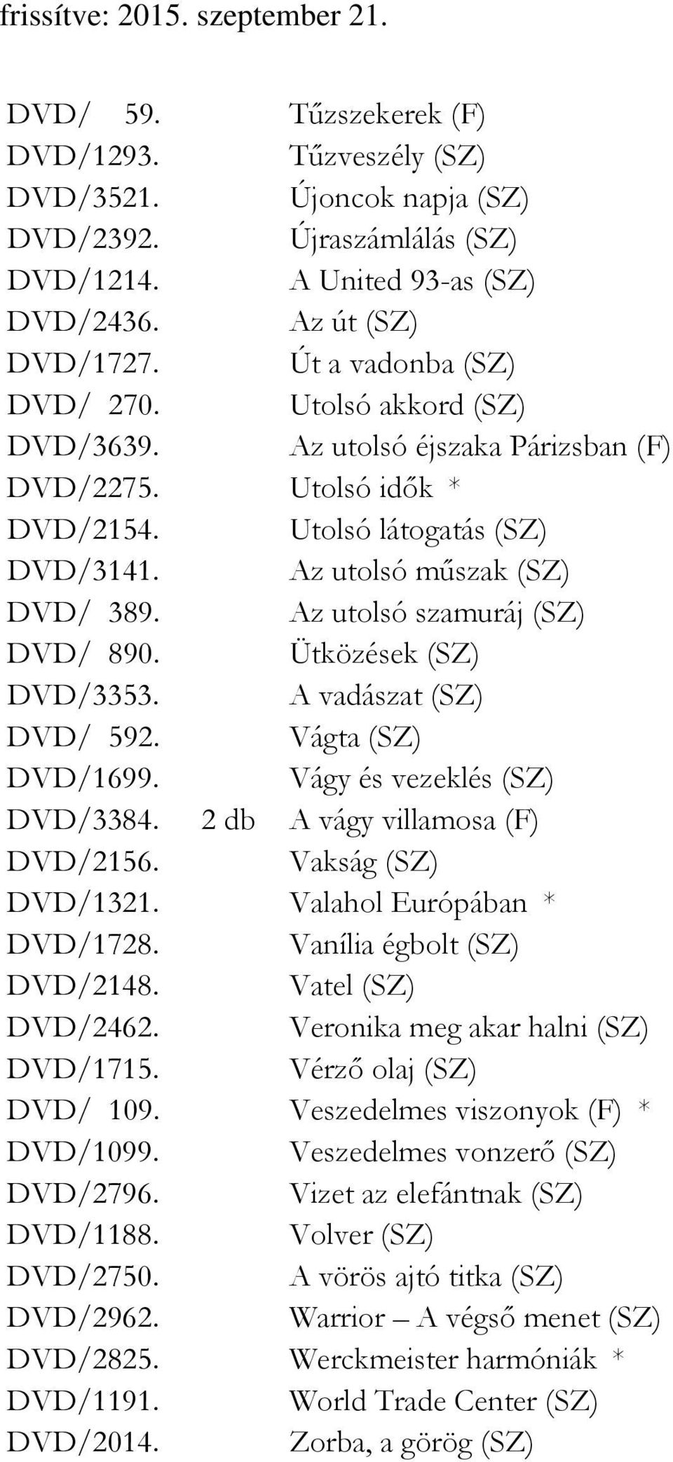 Ütközések (SZ) DVD/3353. A vadászat (SZ) DVD/ 592. Vágta (SZ) DVD/1699. Vágy és vezeklés (SZ) DVD/3384. 2 db A vágy villamosa (F) DVD/2156. Vakság (SZ) DVD/1321. Valahol Európában * DVD/1728.
