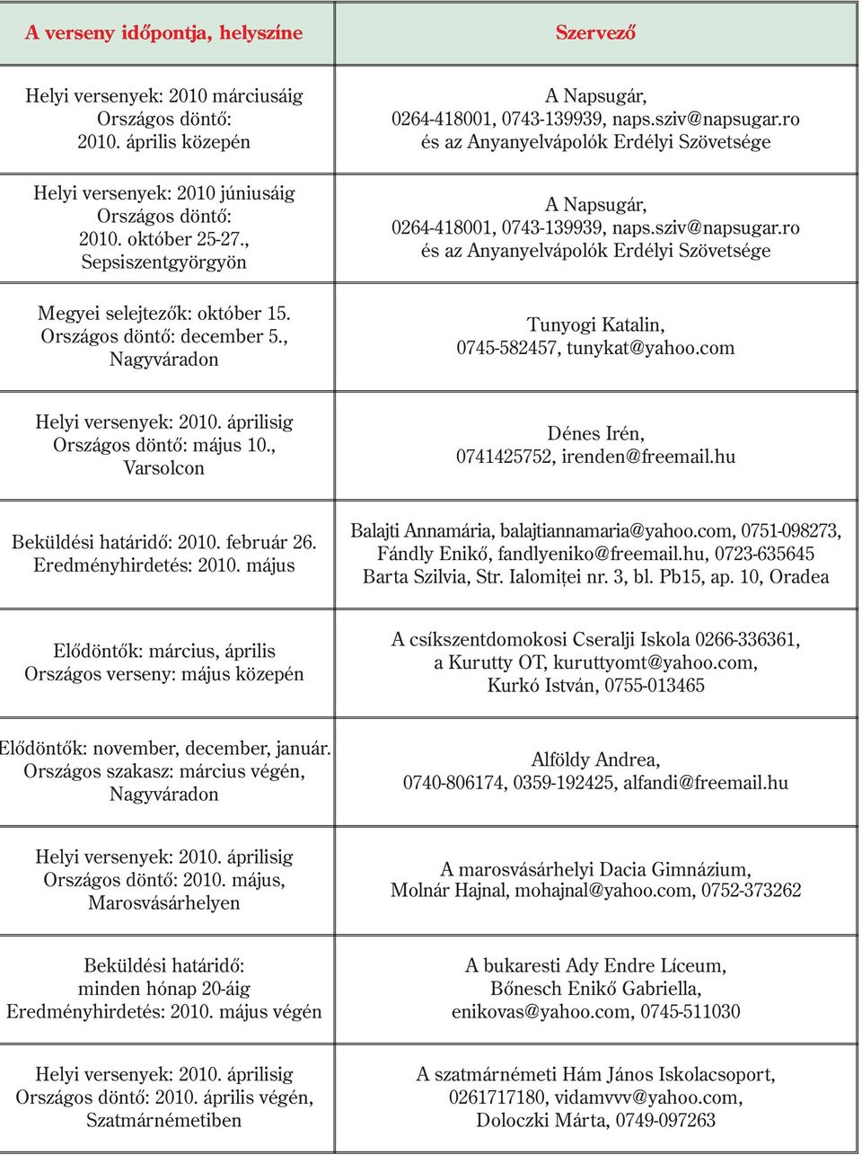 ro és az Anyanyelvápolók Erdélyi Szövetsége A Napsugár, 0264-418001, 0743-139939, naps.sziv@napsugar.ro és az Anyanyelvápolók Erdélyi Szövetsége Tunyogi Katalin, 0745-582457, tunykat@yahoo.