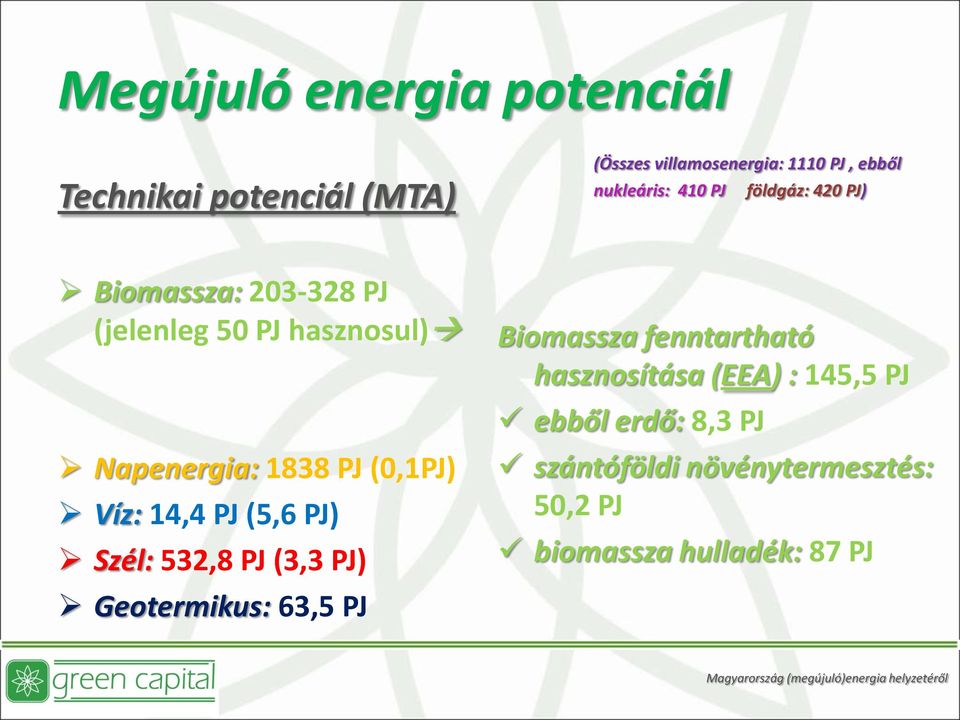 PJ) Szél: 532,8 PJ (3,3 PJ) Geotermikus: 63,5 PJ Biomassza fenntartható hasznosítása (EEA) : 145,5 PJ ebből