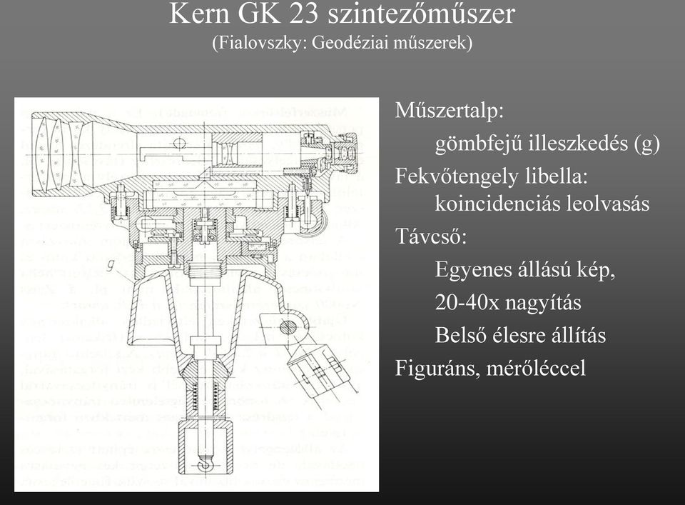 Fekvőtengely libella: koincidenciás leolvasás Távcső: