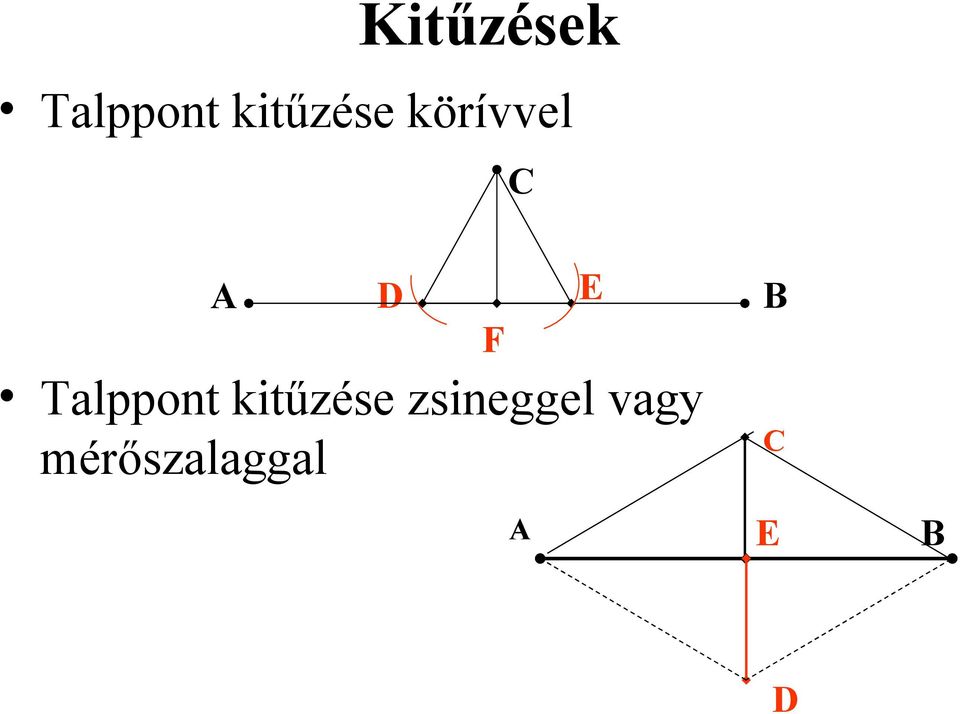 Talppont kitűzése