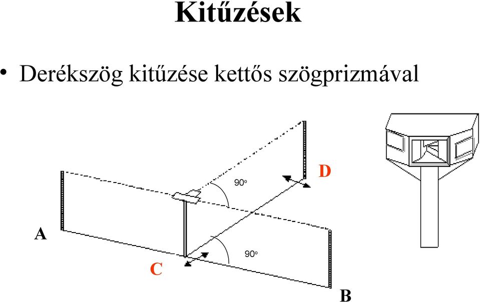 kitűzése kettős