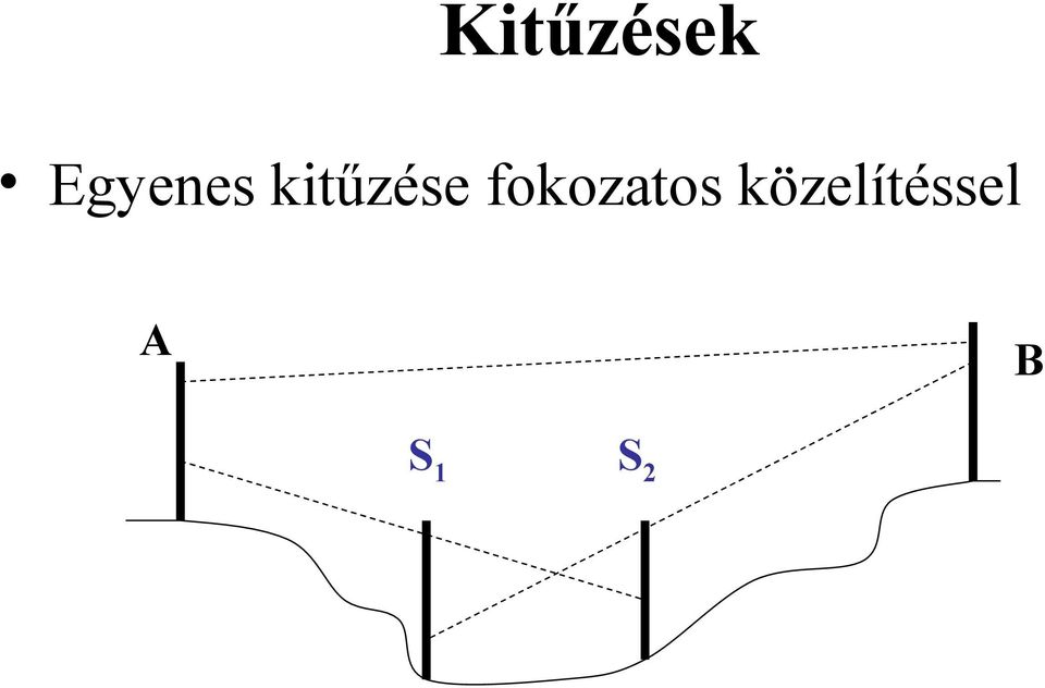 kitűzése