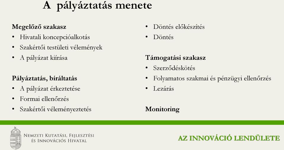 érkeztetése Formai ellenőrzés Szakértői véleményeztetés Döntés előkészítés Döntés