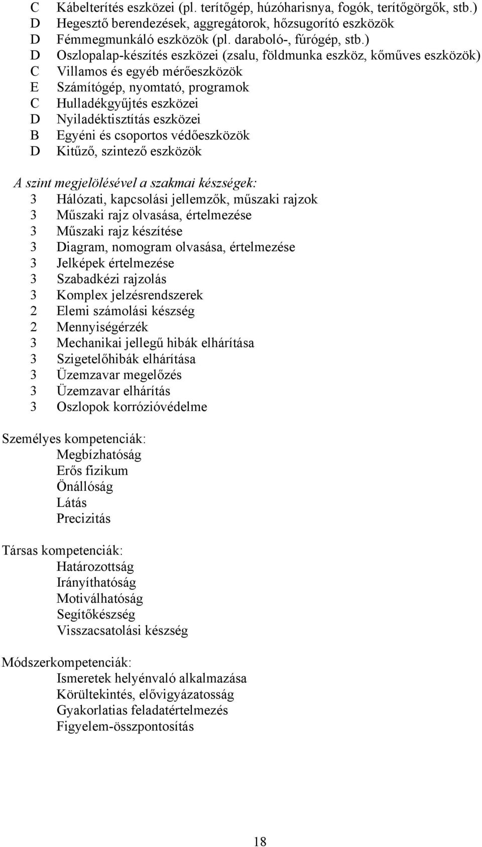 csoportos védőeszközök Kitűző, szintező eszközök A szint megjelölésével a szakmai készségek: 3 Hálózati, kapcsolási jellemzők, műszaki rajzok 3 Műszaki rajz olvasása, értelmezése 3 Műszaki rajz