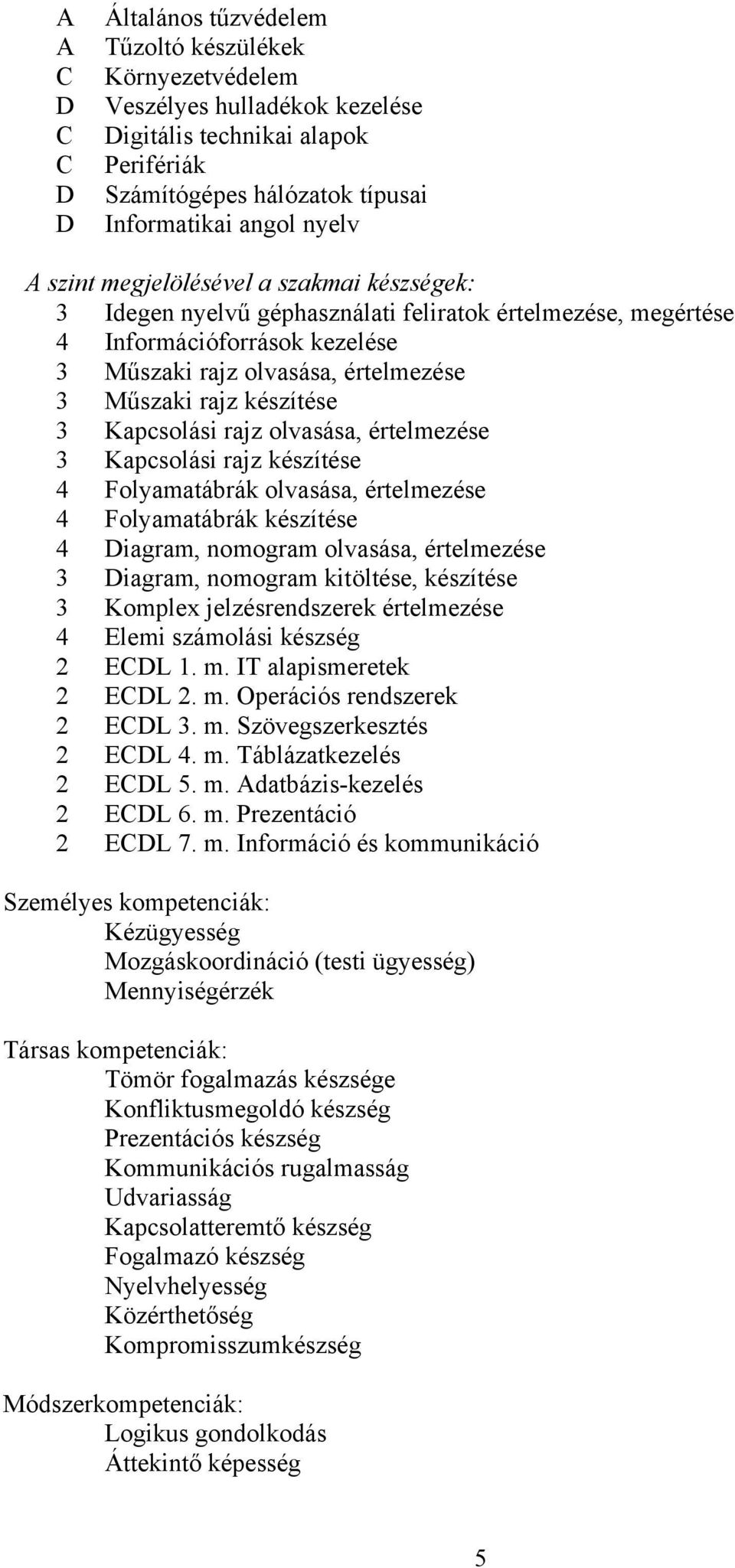 Kapcsolási rajz olvasása, értelmezése 3 Kapcsolási rajz készítése 4 Folyamatábrák olvasása, értelmezése 4 Folyamatábrák készítése 4 iagram, nomogram olvasása, értelmezése 3 iagram, nomogram