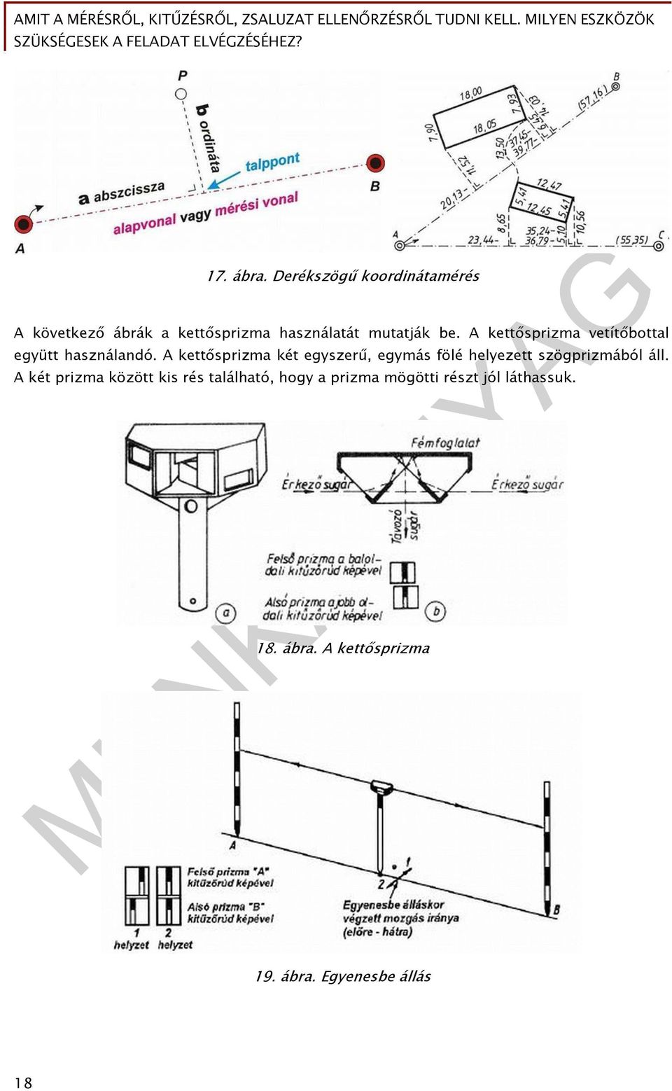 A kettősprizma vetítőbottal együtt használandó.