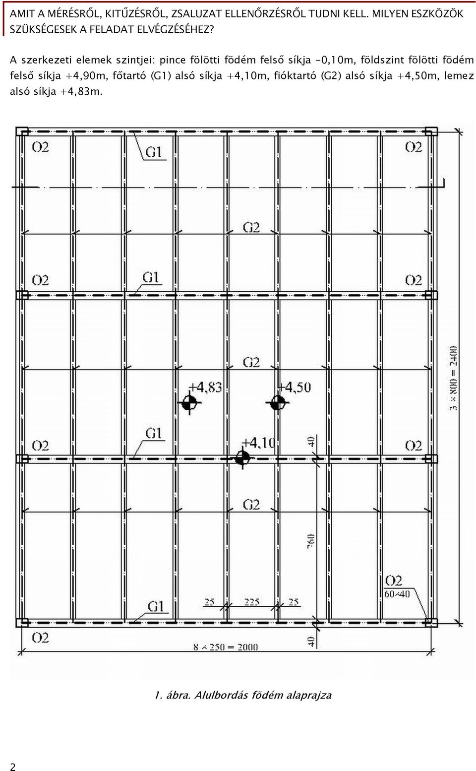 főtartó (G1) alsó síkja +4,10m, fióktartó (G2) alsó síkja