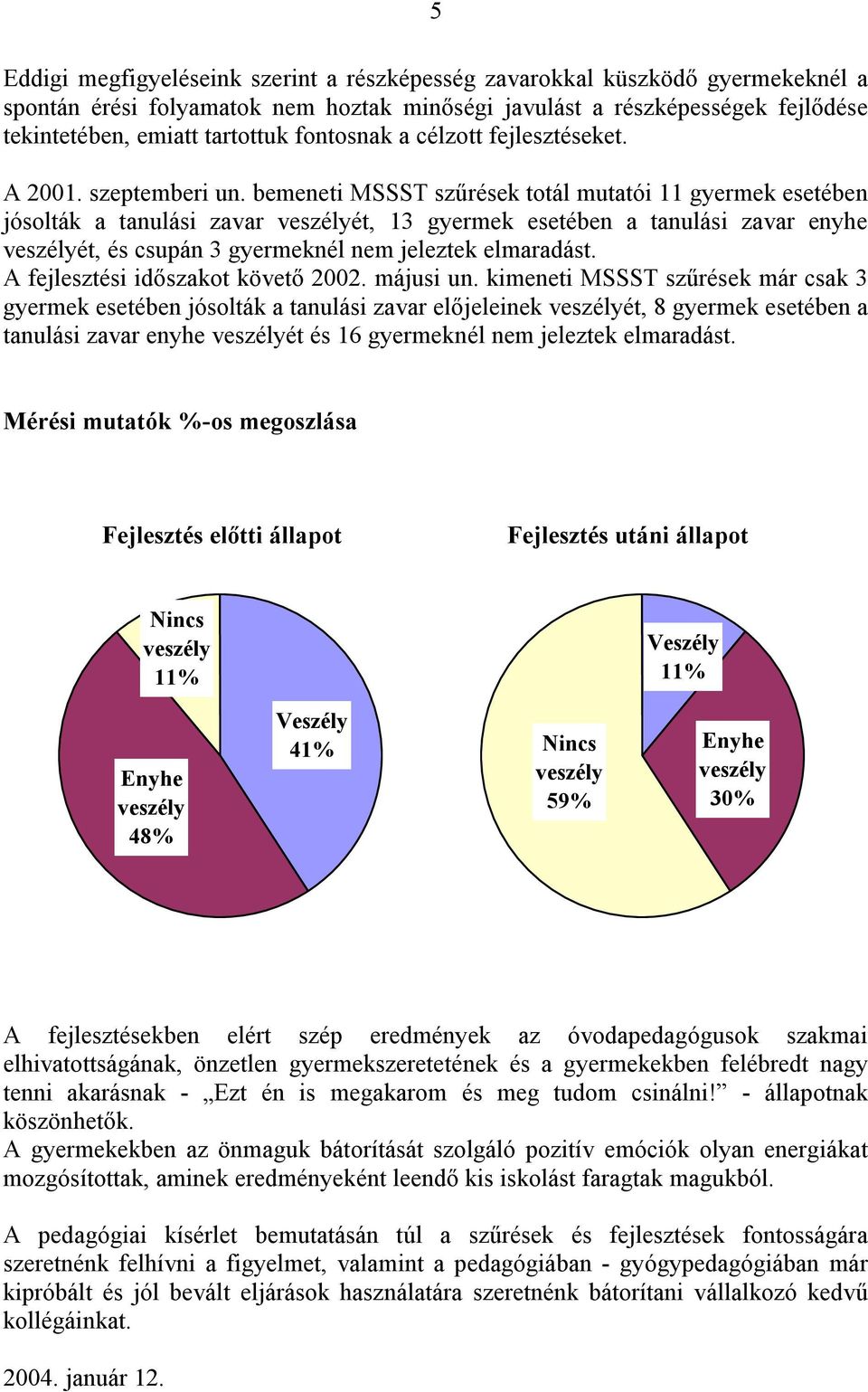 bemeneti MSSST szűrések totál mutatói 11 gyermek esetében jósolták a tanulási zavar ét, 13 gyermek esetében a tanulási zavar enyhe ét, és csupán 3 gyermeknél nem jeleztek elmaradást.