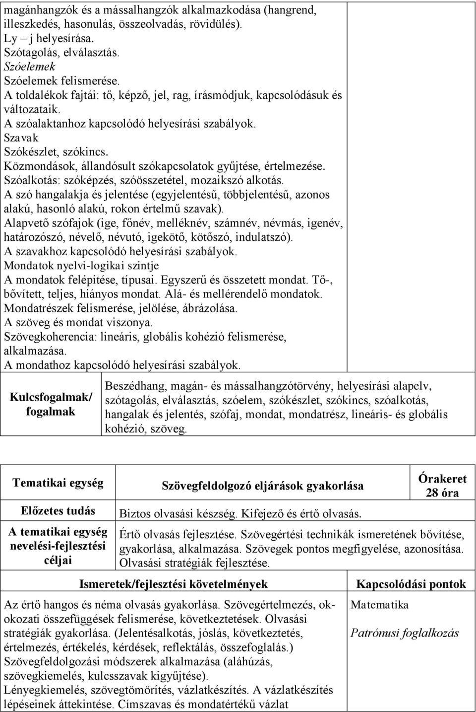 Közmondások, állandósult szókapcsolatok gyűjtése, értelmezése. Szóalkotás: szóképzés, szóösszetétel, mozaikszó alkotás.