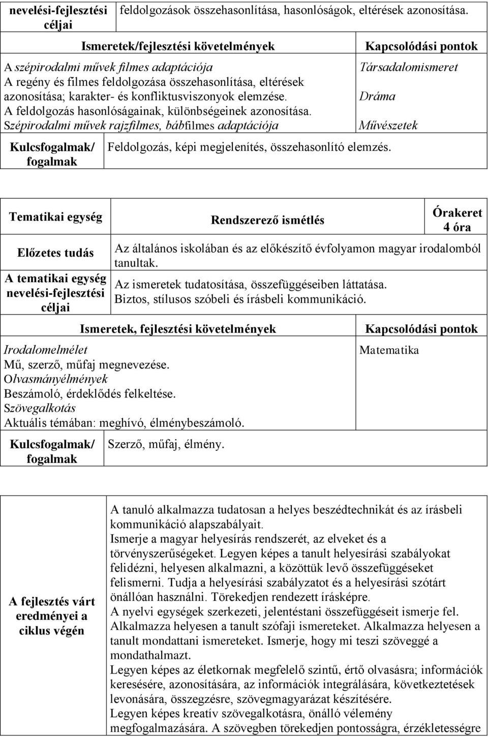 A feldolgozás hasonlóságainak, különbségeinek azonosítása.