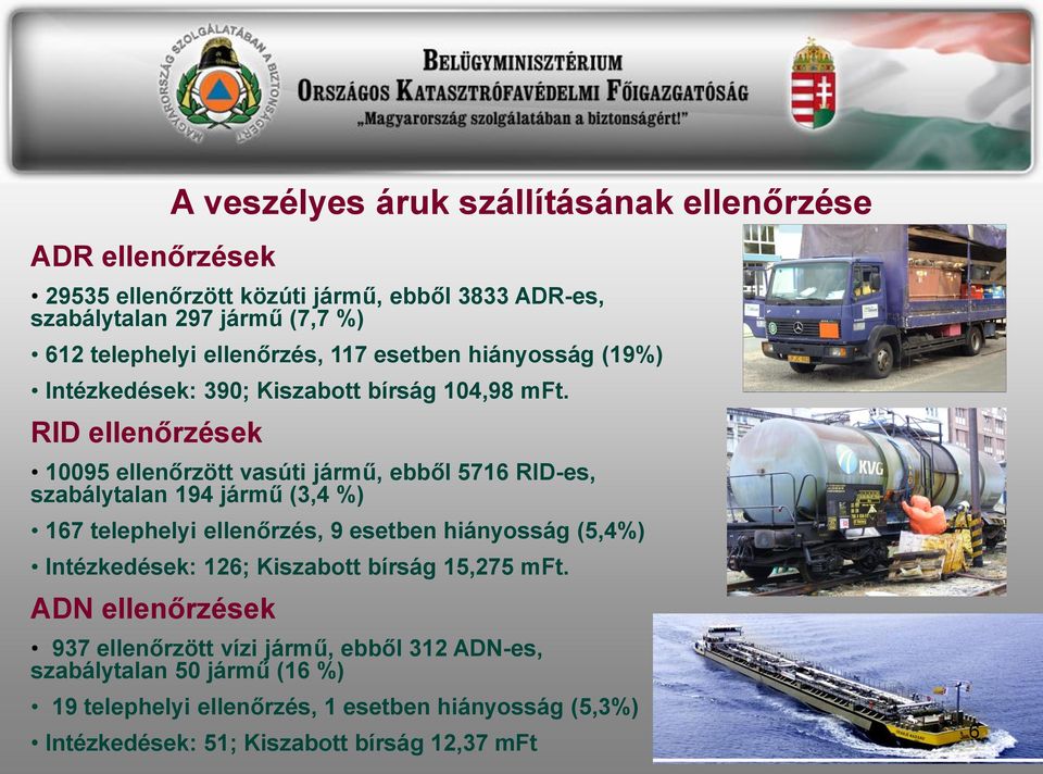 RID ellenőrzések 10095 ellenőrzött vasúti jármű, ebből 5716 RID-es, szabálytalan 194 jármű (3,4 %) 167 telephelyi ellenőrzés, 9 esetben hiányosság (5,4%)