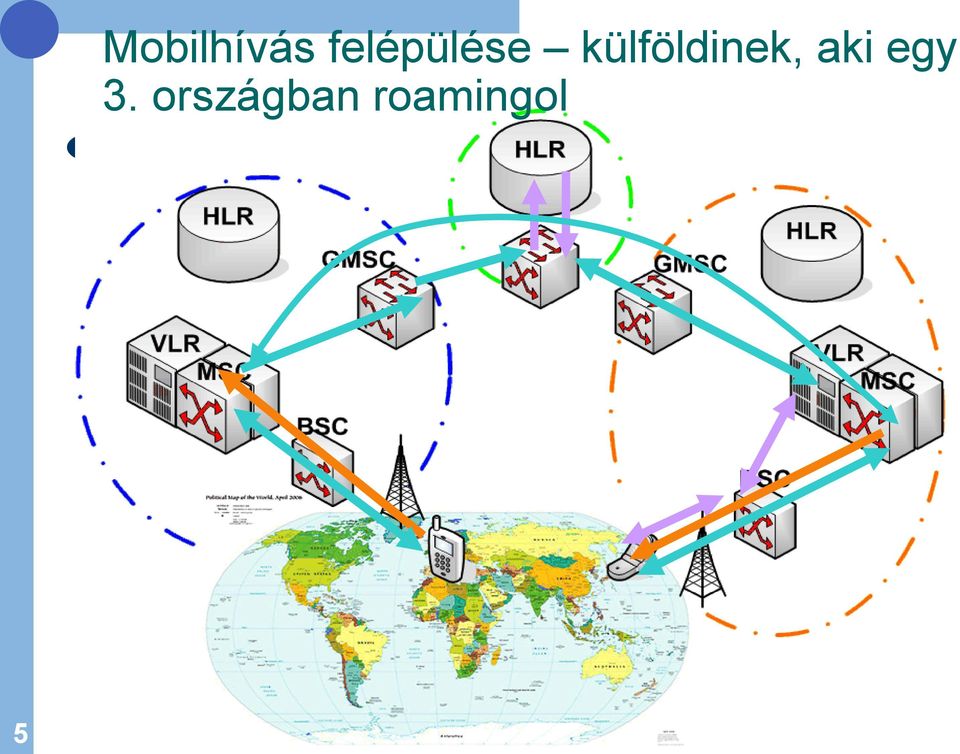 külföldinek, aki