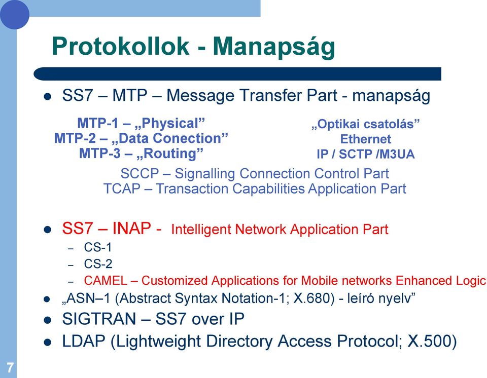 SS7 INAP - Intelligent Network Application Part CS-1 CS-2 CAMEL Customized Applications for Mobile networks Enhanced Logic