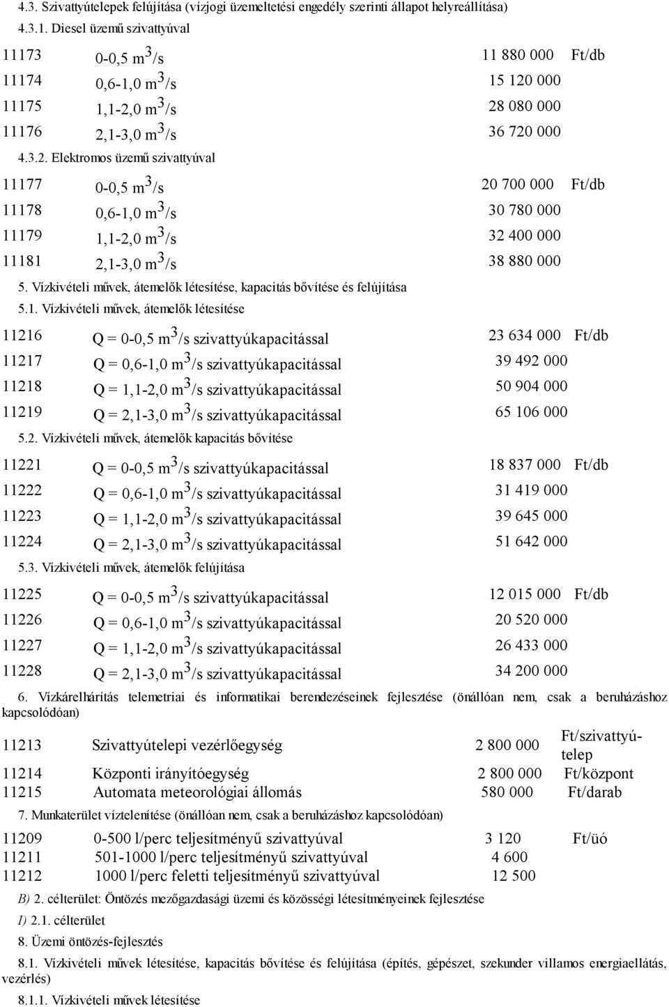 000 11175 1,1-2,0 m 3 /s 28 080 000 11176 2,1-3,0 m 3 /s 36 720 000 4.3.2. Elektromos üzemű szivattyúval 11177 0-0,5 m 3 /s 20 700 000 Ft/db 11178 0,6-1,0 m 3 /s 30 780 000 11179 1,1-2,0 m 3 /s 32 400 000 11181 2,1-3,0 m 3 /s 38 880 000 5.