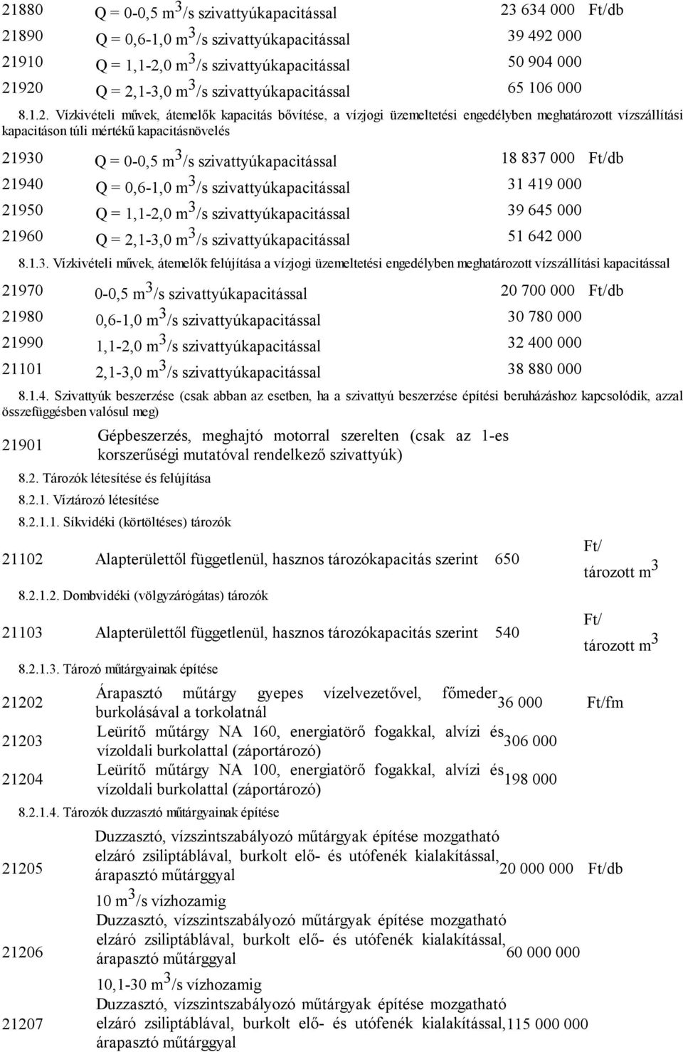 Vízkivételi művek, átemelők kapacitás bővítése, a vízjogi üzemeltetési engedélyben meghatározott vízszállítási kapacitáson túli mértékű kapacitásnövelés 21930 Q = 0-0,5 m 3 /s szivattyúkapacitással