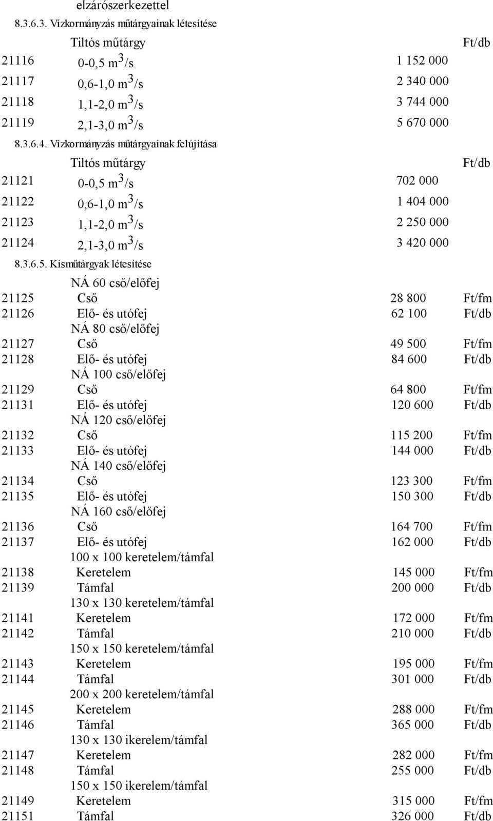 000 21118 1,1-2,0 m 3 /s 3 744