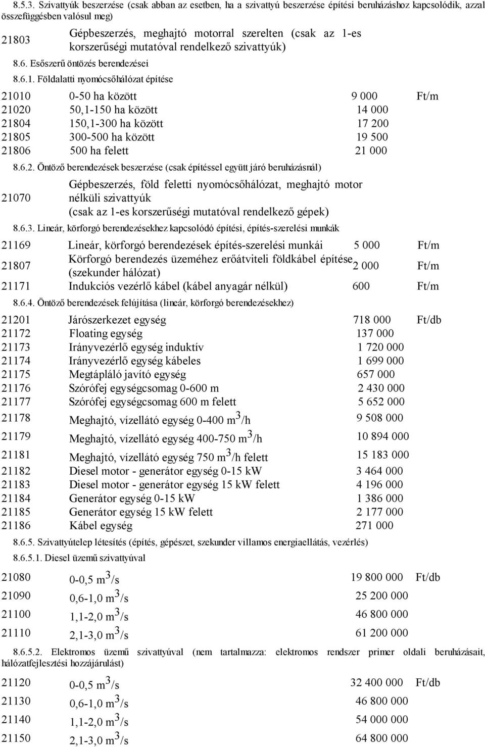 1-es korszerűségi mutatóval rendelkező szivattyúk) 8.6. Esőszerű öntözés berendezései 8.6.1. Földalatti nyomócsőhálózat építése 21010 0-50 ha között 9 000 Ft/m 21020 50,1-150 ha között 14 000 21804 150,1-300 ha között 17 200 21805 300-500 ha között 19 500 21806 500 ha felett 21 000 8.