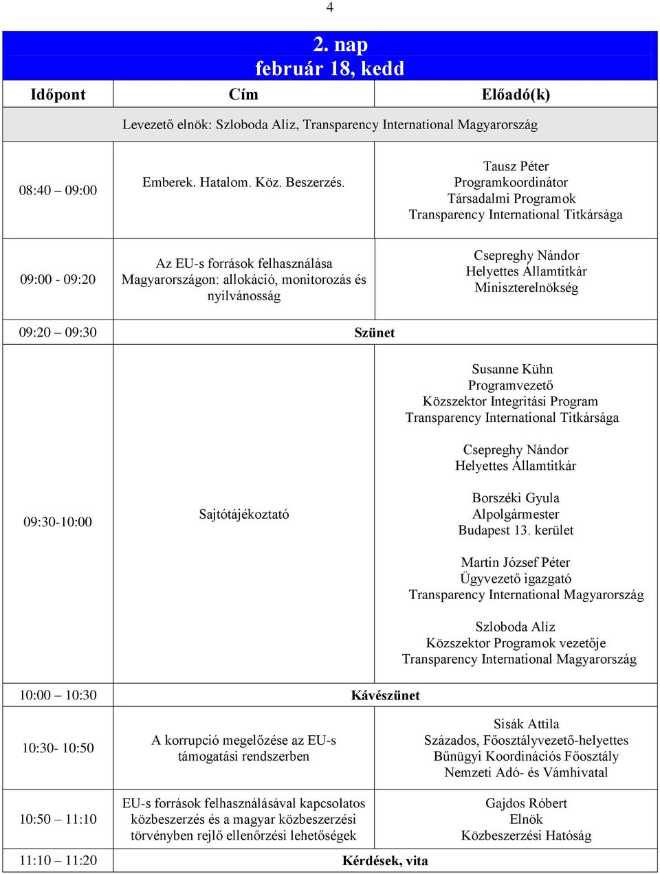 Nándor Helyettes Államtitkár Miniszterelnökség 09:20 09:30 Szünet 09:30-10:00 Sajtótájékoztató Susanne Kühn Programvezető Közszektor Integritási Program Transparency International Titkársága