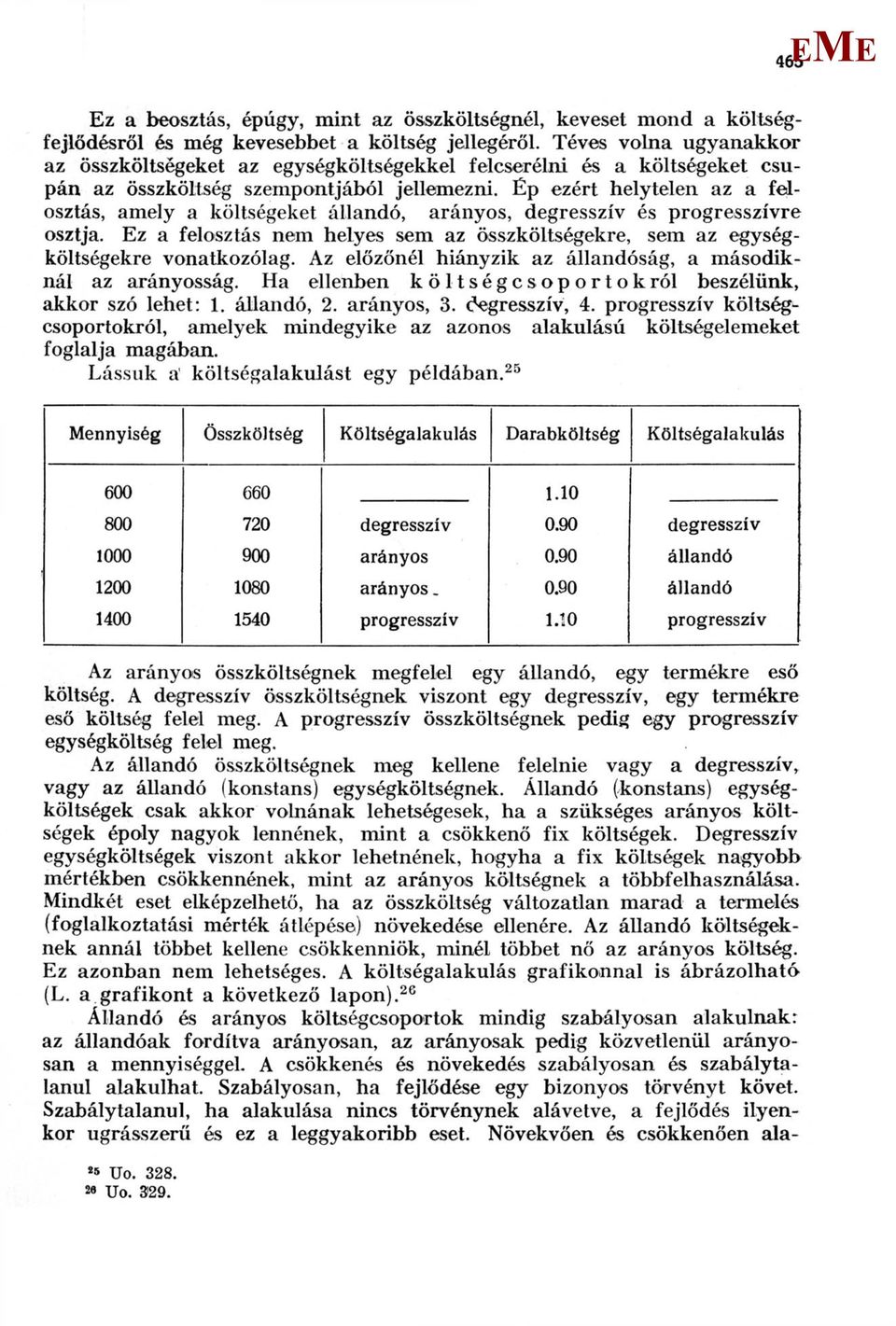 Ép ezért helytelen az a felosztás, amely a költségeket állandó, arányos, degresszív és progresszívre osztja. z a felosztás nem helyes sem az összköltségekre, sem az egységköltségekre vonatkozólag.
