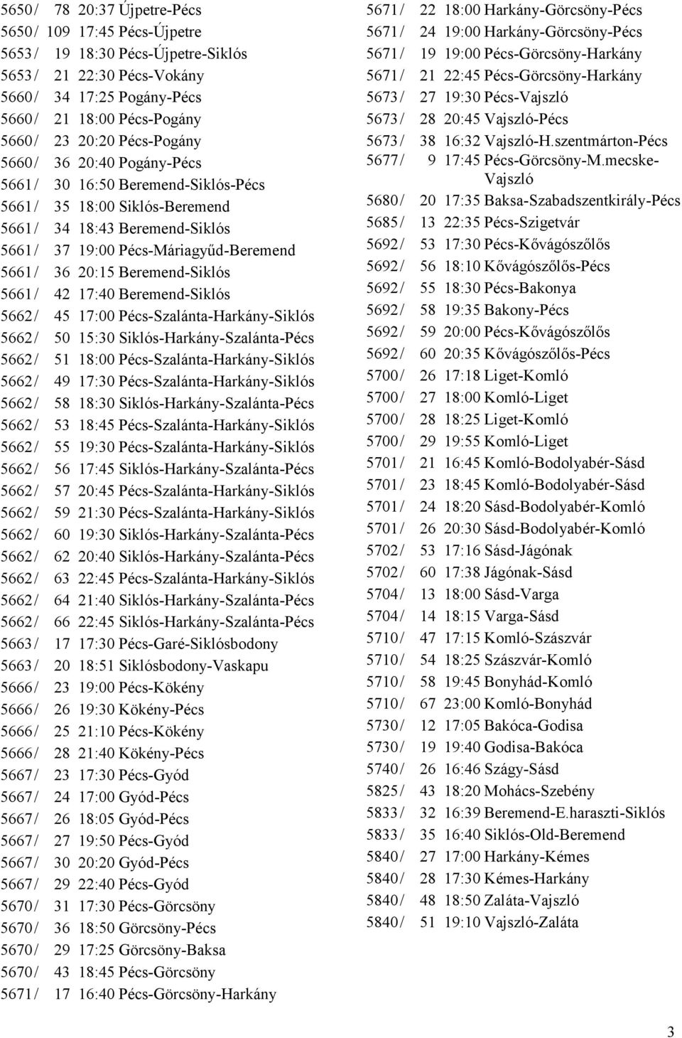 Beremend-Siklós 5661 / 42 17:40 Beremend-Siklós 5662 / 45 17:00 Pécs-Szalánta-Harkány-Siklós 5662 / 50 15:30 Siklós-Harkány-Szalánta-Pécs 5662 / 51 18:00 Pécs-Szalánta-Harkány-Siklós 5662 / 49 17:30