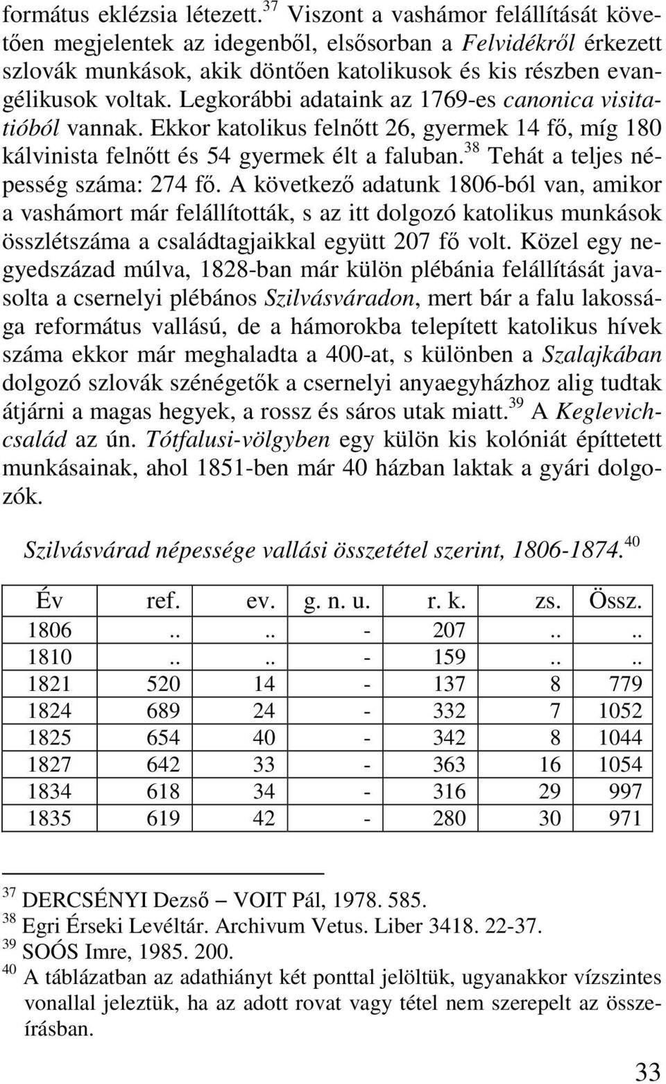 Legkorábbi adataink az 1769-es canonica visitatióból vannak. Ekkor katolikus felnőtt 26, gyermek 14 fő, míg 180 kálvinista felnőtt és 54 gyermek élt a faluban.