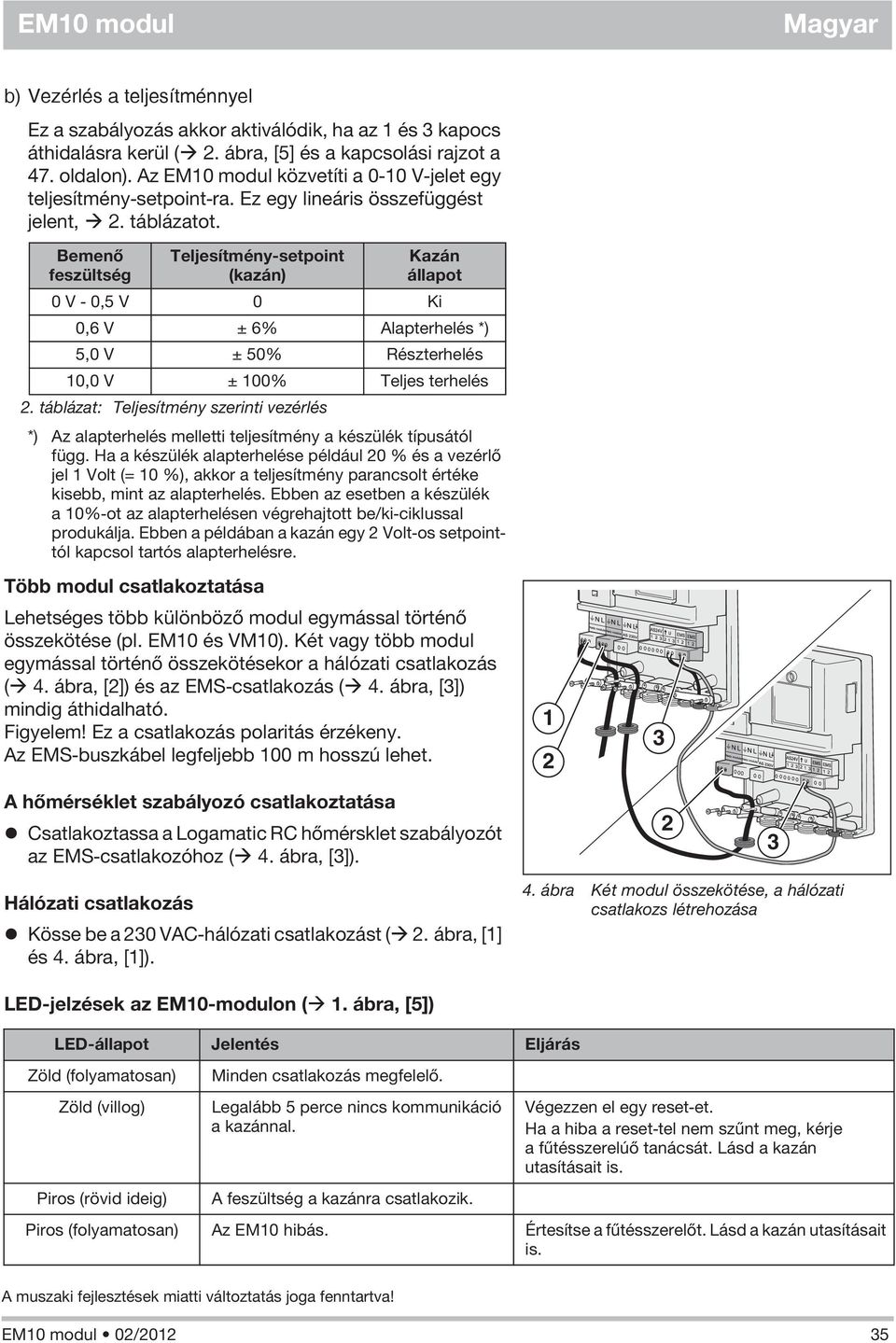 Bemenõ feszültség Teljesítmény-setpoint (kazán) Kazán állapot 0 V - 0,5 V 0 Ki 0,6 V ± 6% Alapterhelés *) 5,0 V ± 50% Részterhelés 0,0 V ± 00% Teljes terhelés.