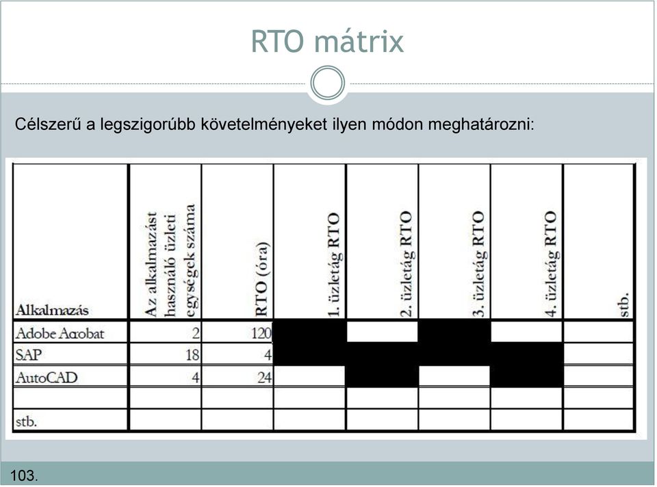 követelményeket