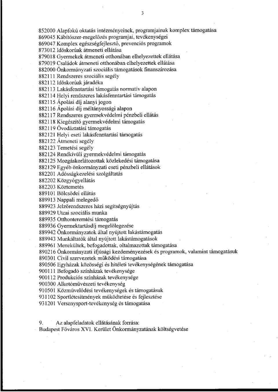 882111 Rendszeres szociális segély 882112 Időskorúak járadéka 882113 Lakásfenntartási támogatás normatív alapon 882114 Helyi rendszeres lakásfenntartási támogatás 882115 Ápolási díj alanyi jogon