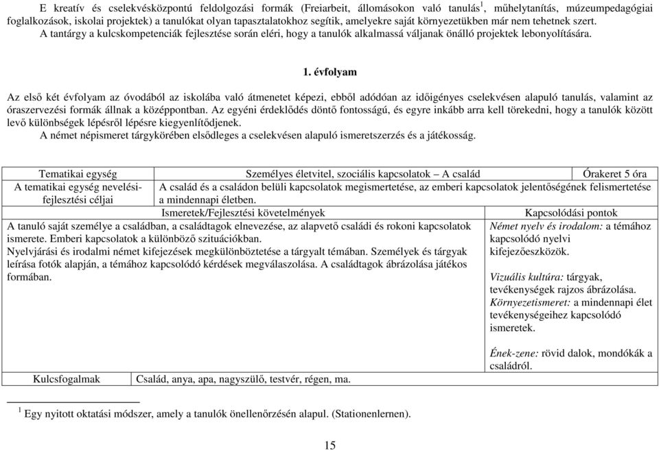 évfolyam Az első két évfolyam az óvodából az iskolába való átmenetet képezi, ebből adódóan az időigényes cselekvésen alapuló tanulás, valamint az óraszervezési formák állnak a középpontban.