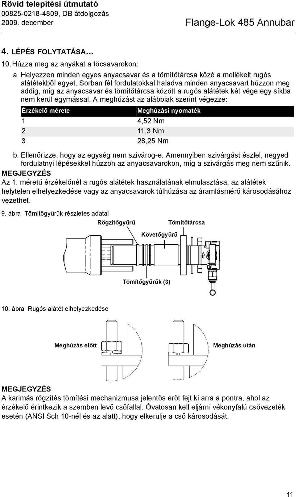 Sorban fél fordulatokkal haladva minden anyacsavart húzzon meg addig, míg az anyacsavar és tömítőtárcsa között a rugós alátétek két vége egy síkba nem kerül egymással.