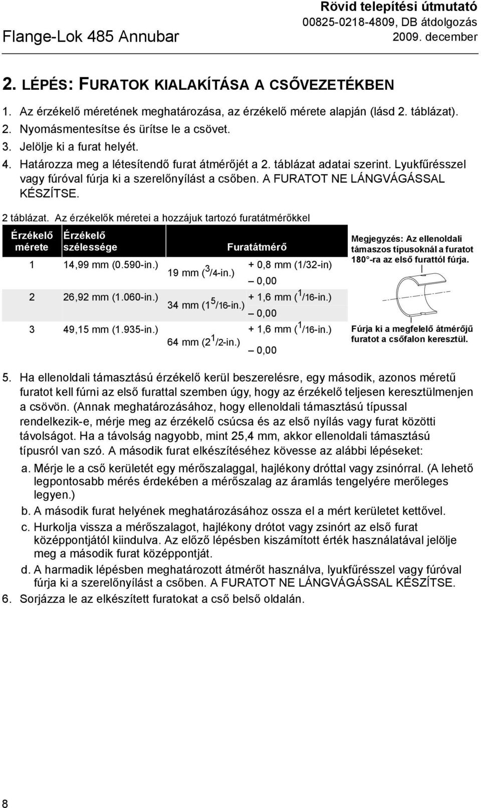 . Határozza meg a létesítendő furat átmérőjét a 2. táblázat adatai szerint. Lyukfűrésszel vagy fúróval fúrja ki a szerelőnyílást a csőben. A FURATOT NE LÁNGVÁGÁSSAL KÉSZÍTSE. 2 táblázat.