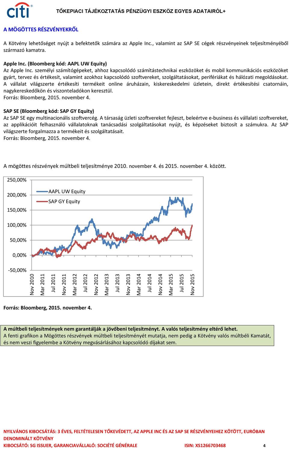 perifériákat és hálózati megoldásokat.