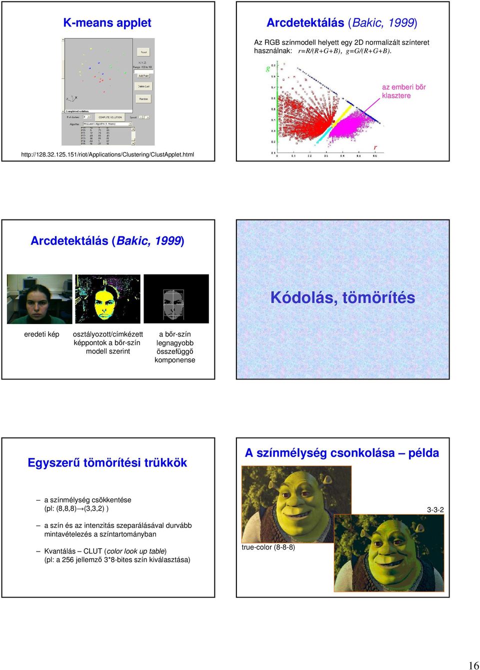 html r Arcdetektálás (Bakic, 1999) Kódolás, tömörítés eredeti kép osztályozott/címkézett képpontok a bır-szín modell szerint a bır-szín legnagyobb összefüggı komponense