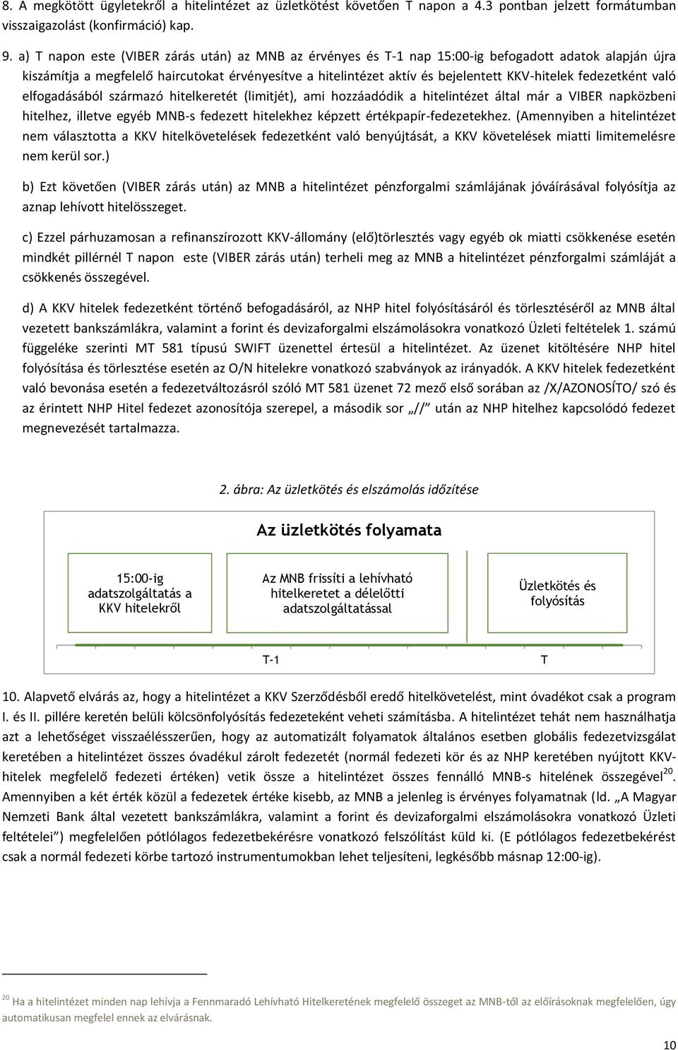 KKV-hitelek fedezetként való elfogadásából származó hitelkeretét (limitjét), ami hozzáadódik a hitelintézet által már a VIBER napközbeni hitelhez, illetve egyéb MNB-s fedezett hitelekhez képzett