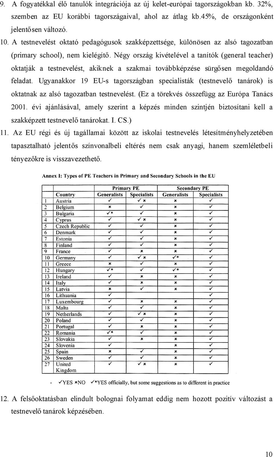 Négy ország kivételével a tanítók (general teacher) oktatják a testnevelést, akiknek a szakmai továbbképzése sürgősen megoldandó feladat.