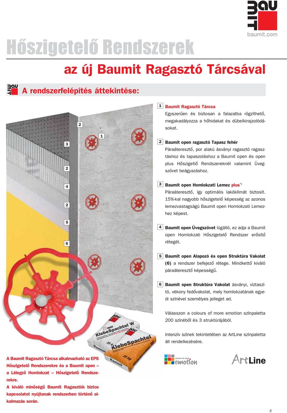 3 1 Baumit open ragasztó Tapasz fehér Páraáteresztô, por alakú ásványi ragasztó ragasztáshoz és tapaszoláshoz a Baumit open és open plus Hôszigetlô Rendszereknél valamint Üvegszövet beágyazáshoz.