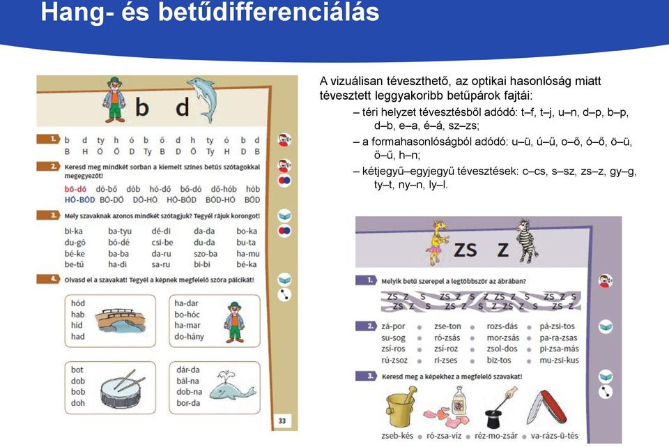 u n, d p, b p, d b, e a, é á, sz zs; a formahasonlóságból adódó: u ü, ú ű, o ő, ó ő,