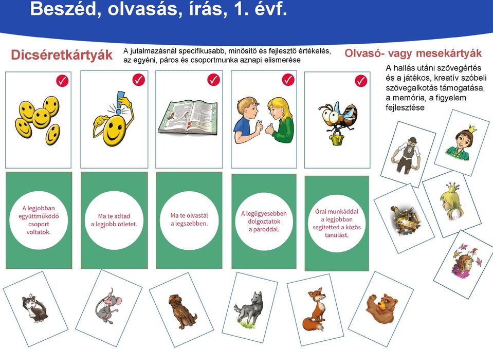 értékelés, az egyéni, páros és csoportmunka aznapi elismerése Olvasó- vagy