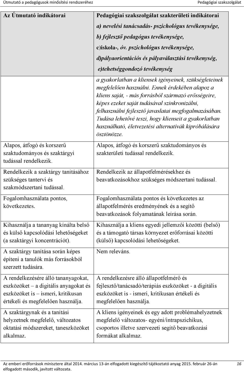 A szaktárgy tanítása során képes építeni a tanulók más forrásokból szerzett tudására.