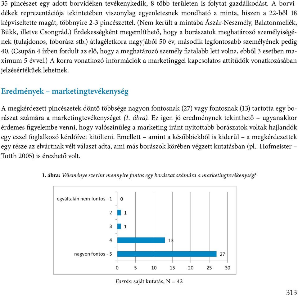 (Nem került a mintába Ászár-Neszmély, Balatonmellék, Bükk, illetve Csongrád.) Érdekességként megemlíthető, hogy a borászatok meghatározó személyiségének (tulajdonos, főborász stb.