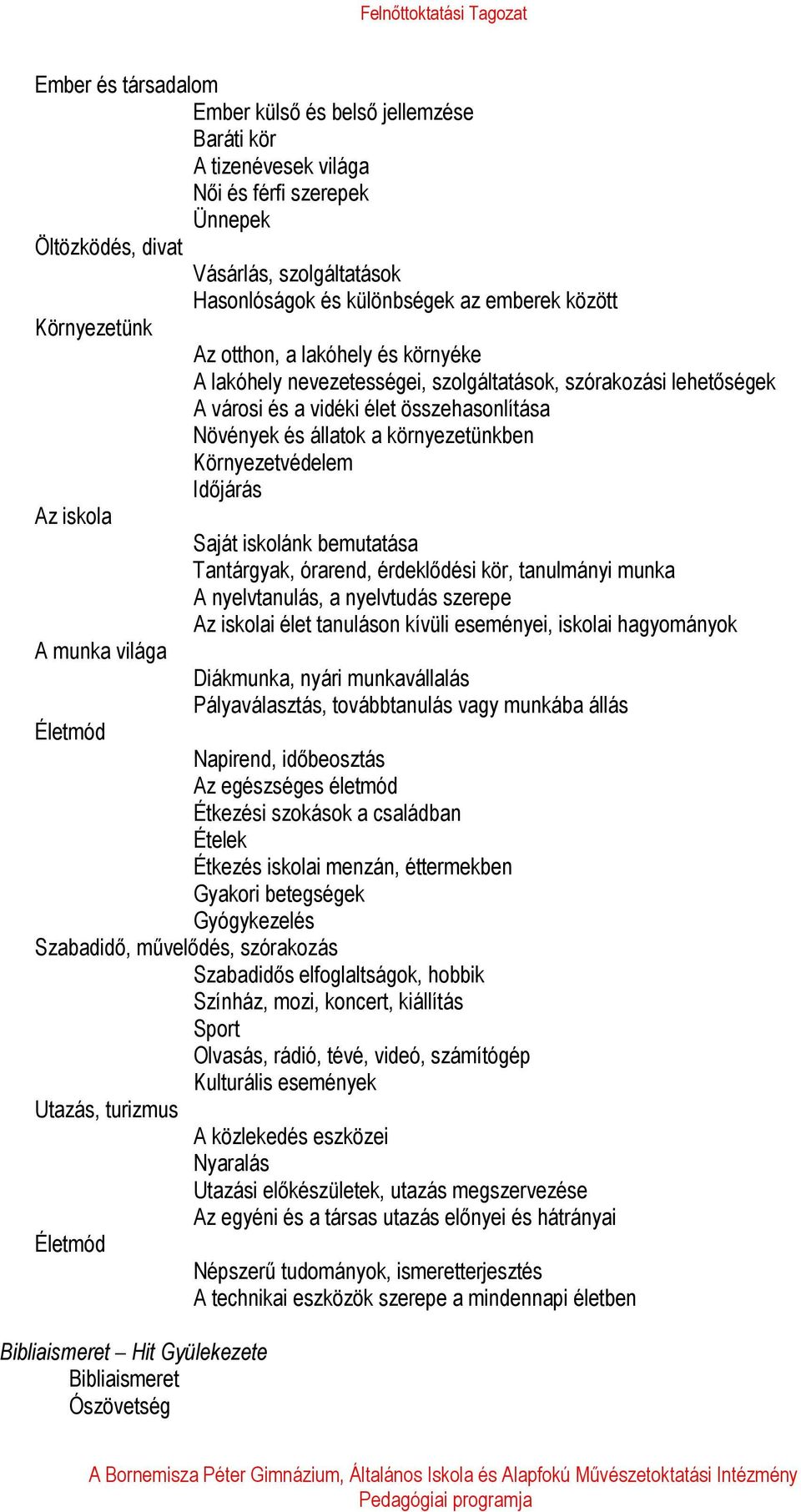 környezetünkben Környezetvédelem Időjárás Az iskola Saját iskolánk bemutatása Tantárgyak, órarend, érdeklődési kör, tanulmányi munka A nyelvtanulás, a nyelvtudás szerepe Az iskolai élet tanuláson