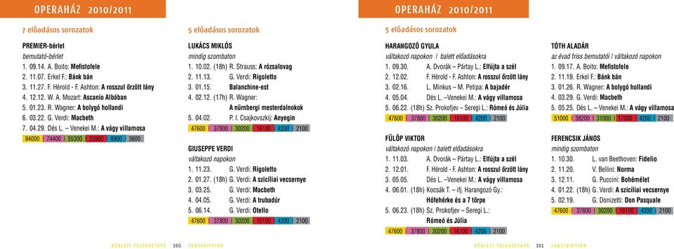 : A vágy villamosa 94000 74400 55300 33900 8900 3600 Lukács Miklós mindig szombaton 1. 10.02. (18h) R. Strauss: A rózsalovag 2. 11.13. G. Verdi: Rigoletto 3. 01.15. Balanchine-est 4. 02.12. (17h) R.