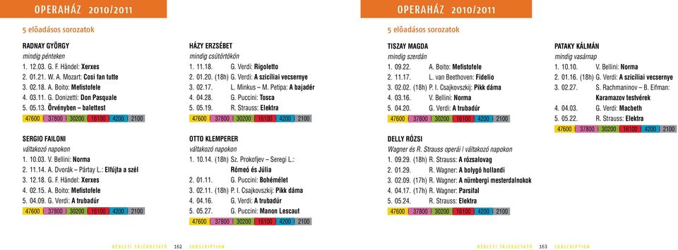 04.09. G. Verdi: A trubadúr Házy Erzsébet mindig csütörtökön 1. 11.18. G. Verdi: Rigoletto 2. 01.20. (18h) G. Verdi: A szicíliai vecsernye 3. 02.17. L. Minkus M. Petipa: A bajadér 4. 04.28. G. Puccini: Tosca 5.