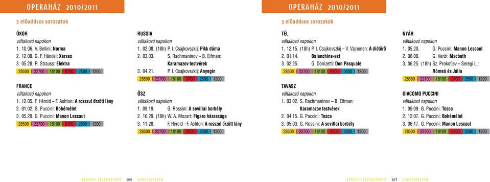 Eifman: Karamazov testvérek 3. 04.21. P. I. Csajkovszkij: Anyegin ôsz 1. 09.19. G. Rossini: A sevillai borbély 2. 10.29. (18h) W. A. Mozart: Figaro házassága 3. 11.28. F. Hérold - F.