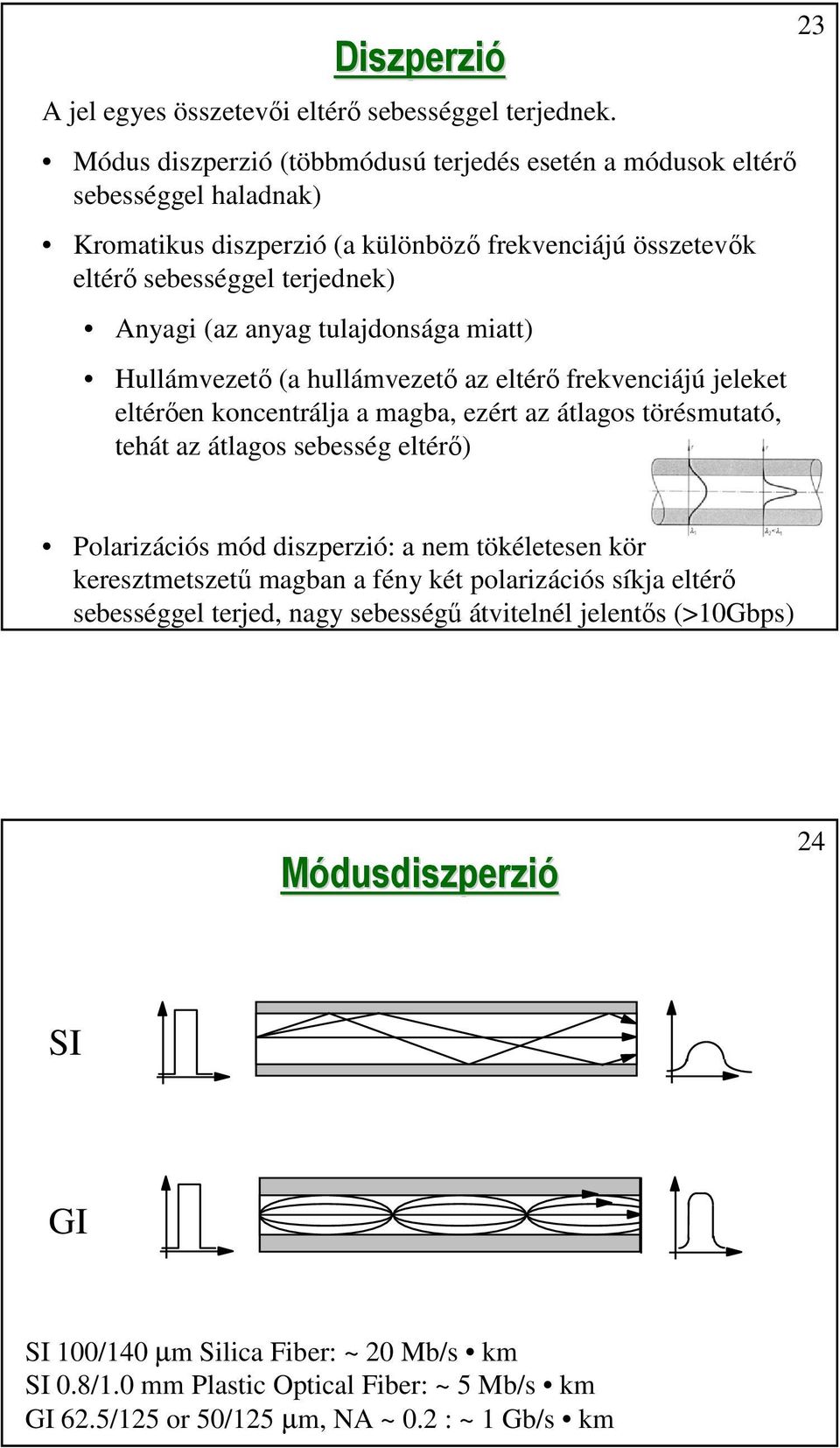 tulajdonsága miatt) Hullámvezető (a hullámvezető az eltérő frekvenciájú jeleket eltérően koncentrálja a magba, ezért az átlagos törésmutató, tehát az átlagos sebesség eltérő) 23 Polarizációs