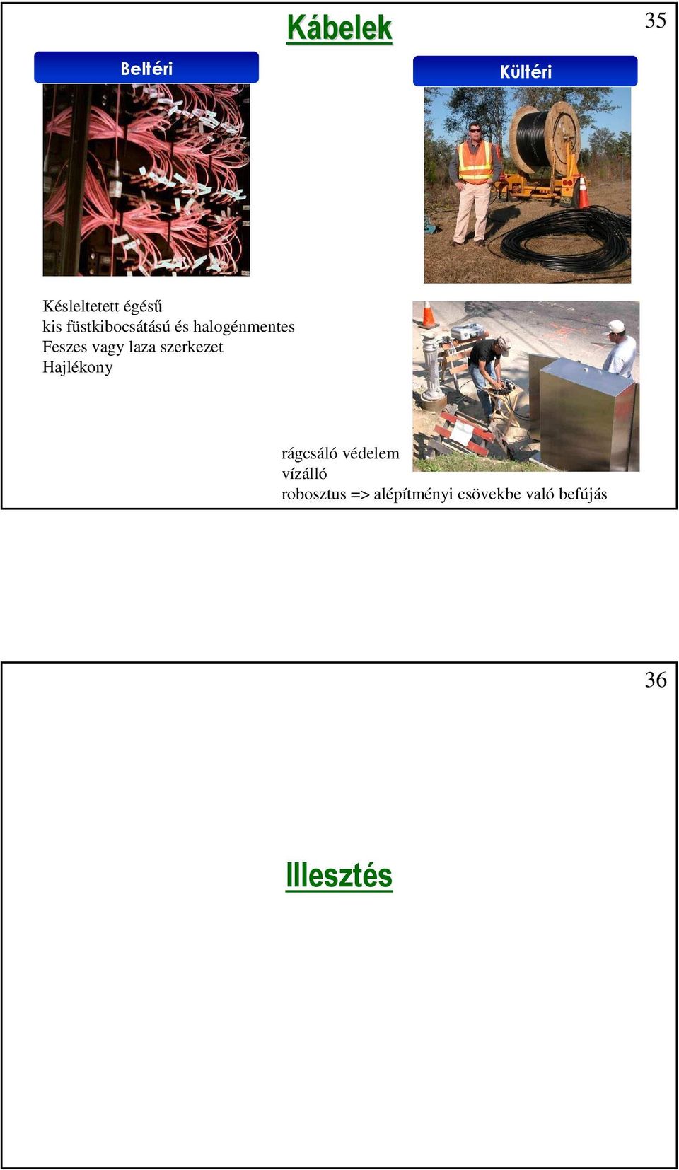 szerkezet Hajlékony rágcsáló védelem vízálló