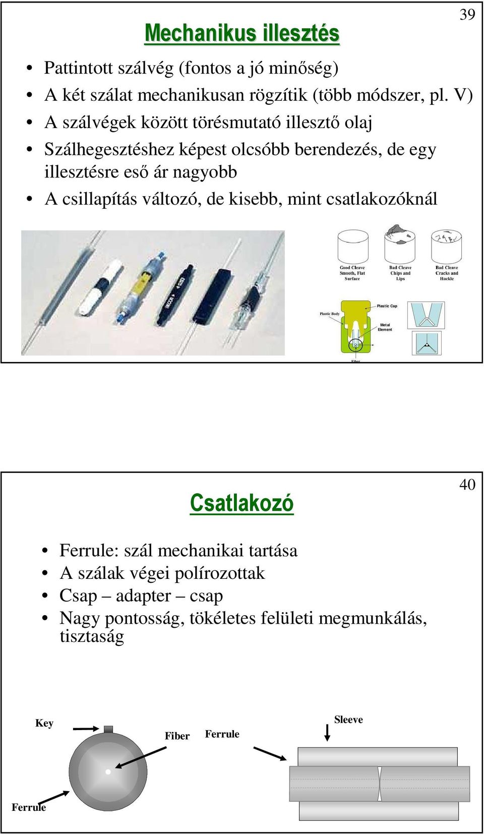 nagyobb A csillapítás változó, de kisebb, mint csatlakozóknál Csatlakozó 40 Ferrule: szál mechanikai tartása A szálak